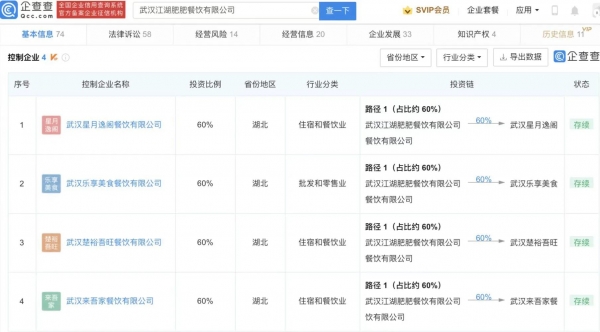 知名蝦店食品安全危機背后 7年老店曝黑油死蝦與工藝品銷售業務的反思