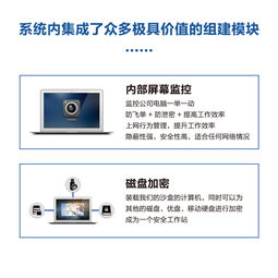 員工電腦文件防泄密 敏感詞報警系統與上網行為管理軟件在計算機系統服務中的關鍵作用